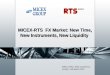 MICEX-RTS FX Market: New Time, New Instruments, New Liquidity EBRD, NFEA, ISDA Conference London, 14th March 2012