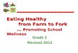 Grade 2 Revised 2013 Eating Healthy from Farm to Fork … Promoting School Wellness