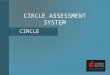 CIRCLE ASSESSMENT SYSTEM CIRCLE. The Teaching and Learning Cycle In the cycle of effective teaching and learning, assessment is key. Assessment: assessing
