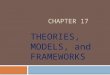 CHAPTER 17 THEORIES, MODELS, and FRAMEWORKS. Objectives  Discuss the relationship between healthcare informatics and nursing informatics.  Discuss different