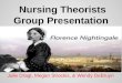 Nursing Theorists Group Presentation Julie Dragt, Megan Strockis, & Wendy DeBruyn