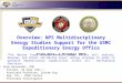 Overview: NPS Multidisciplinary Energy Studies Support for the USMC Expeditionary Energy Office Start Date: 1 November 2012 “The Marine Corps Expeditionary
