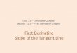 Unit 11 – Derivative Graphs Section 11.1 – First Derivative Graphs First Derivative Slope of the Tangent Line