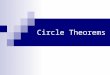 Circle Theorems. A Circle features……. … the distance around the Circle… … its PERIMETER Diameter … the distance across the circle, passing through the