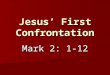 Jesus’ First Confrontation Mark 2: 1-12. Back home in Capernaum, preaching the Word to a packed house Mark 2: 1-2