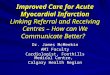 Improved Care for Acute Myocardial Infarction Linking Referral and Receiving Centres – How can We Communicate Better? Dr. James McMeekin AMI Faculty Cardiologist,