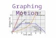 Graphing Motion. Before we begin though…..a few things 1.When we look at a line with no numbers we are just looking at the shape, analyzing the shape