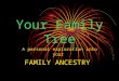 Your Family Tree A personal exploration into your FAMILY ANCESTRY