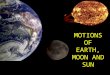 MOTIONS OF EARTH, MOON AND SUN. I.Motions movements