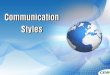 Communication Styles. Objectives Illustrate how to organize information Describe the communication and listening processes Interpret the effects of non-verbal