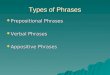 Types of Phrases ïµ Prepositional Phrases ïµ Verbal Phrases ïµ Appositive Phrases