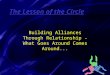 The Lesson of the Circle Building Alliances Through Relationship - What Goes Around Comes Around