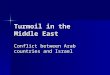 Turmoil in the Middle East Conflict between Arab countries and Israel