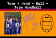 Team + Hand + Ball = Team Handball. Answer the following questions. Do your best!