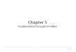 Chapter 5 Fundamental Concepts in Video 1Li & Drew