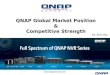 QNAP Global Market Position & Competitive Strength  By: Alvin Wu