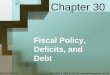 Fiscal Policy, Deficits, and Debt Chapter 30 McGraw-Hill/Irwin Copyright © 2009 by The McGraw-Hill Companies, Inc. All rights reserved