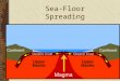 Sea-Floor Spreading. Was Wegener Right? Recently, new technology has given us new clues into drifting continents. Wegener’s theory of drifting continents