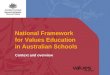 National Framework for Values Education in Australian Schools © Commonwealth of Australia 2005 Context and overview