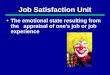 Job Satisfaction Unit The emotional state resulting from the appraisal of one’s job or job experience