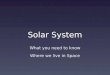 Solar System What you need to know Where we live in Space