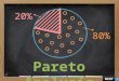 20% 80% Pareto Analysis. Course Objectives Explain Vital Few and Trivial Many Principle Describe the History of Pareto Analysis Explain What is the Pareto