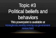 Topic #3 Political beliefs and behaviors This powerpoint is available at mrsinghcchs.weebly.com/ap-us-government- review.html
