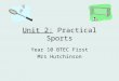 Unit 2: Practical Sports Year 10 BTEC First Mrs Hutchinson