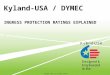 Kyland-USA / DYMEC INGRESS PROTECTION RATINGS EXPLAINED. Copyright © KUSA, LLC. All rights reserved