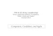 FM 6-22 Army Leadership “Army Leadership Defined: Foundations, Roles, Levels and Teams” Course 6-22-2 Competent, Confident, and Agile