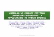 GRANULAR VS COMPACT POSITRON CONVERTERS:ADVANTAGES & APPLICATIONS TO HYBRID SOURCES X.Artru (IPNL), R.Chehab (IPNL), M.Chevallier (IPNL), O.Dadoun (LAL),