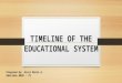TIMELINE OF THE EDUCATIONAL SYSTEM Prepared by: Arcel Marie A. Emeliano BEED - IV