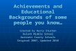 Achievements and Educational Backgrounds of some people you know… Created by Rusty Sturken Duluth Middle School Gwinnett County Schools Original 2007,