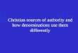 Christian sources of authority and how denominations use them differently