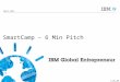 © 2011 IBM Corporation SmartCamp – 6 Min Pitch March 2011