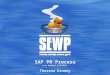 SAP PR Process Last Updated 4/19/2012 Theresa Kinney