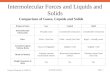 Intermolecular Forces and Liquids and Solids General Chemistry II CHM 112 Dr Erdal OnurhanSlide 1 Property\StateGasLiquidSolid Intermolecular Interaction