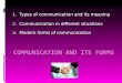 1. Types of communication and its meaning 2. Communication in different situations 3. Modern forms of communication