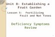 Unit B: Establishing a Fruit Garden Lesson 5: Fertilizing Fruit and Nut Trees 1 Deficiency Symptoms Review