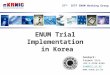 ENUM Trial Implementation in Korea Contact: Sungwoo Shin +82-2-2186-4546 ssw@nic.or.kr  57 th IETF ENUM Working Group