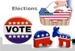 States control election procedures (reserved power)  Help America Vote Act (2002): requires states to update the election process
