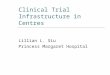 Clinical Trial Infrastructure in Centres Lillian L. Siu Princess Margaret Hospital