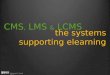 CMS, LMS & LCMS the systems supporting elearning Michael M. Grant 2010
