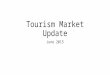 Tourism Market Update June 2015. International Market – National Forecasts Forecast (MBIE) 2015 – 2021 Average 4.0% growth in visitors Average 5.8% growth