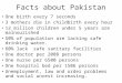 Facts about Pakistan One birth every 7 seconds 3 mothers die in childbirth every hour 12 million children under 5 years are malnourished 50% of population