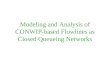 Modeling and Analysis of CONWIP-based Flowlines as Closed Queueing Networks