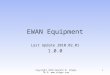 EWAN Equipment Last Update 2010.02.01 1.0.0 Copyright 2010 Kenneth M. Chipps Ph.D.  1