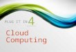 PLUG IT IN 4 Cloud Computing. 1.Introduction 2.What Is Cloud Computing? 3.Different Types of Clouds 4.Cloud Computing Services 5.The Benefits of Cloud