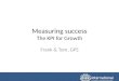 Measuring success The KPI for Growth Frank & Tom, GPS
