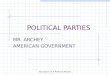 Standard 12.6 Political Parties POLITICAL PARTIES MR. ARCHEY AMERICAN GOVERNMENT